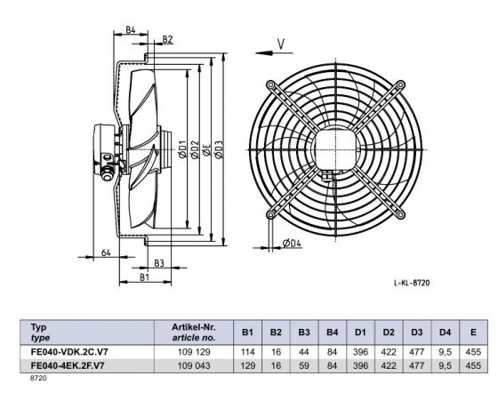 Габаритные размеры FE040-4EK.2F.V7